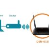 Router Dlink
