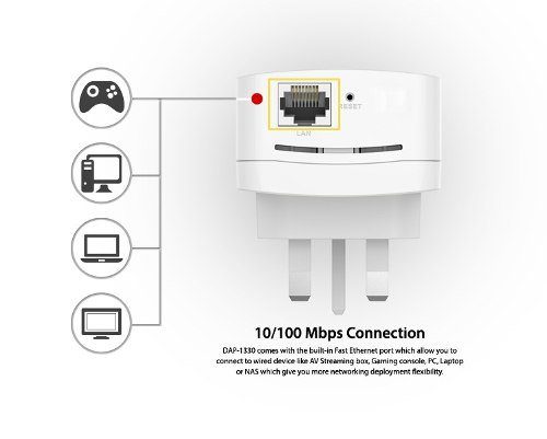 D-link Extensor De Red Wifi
