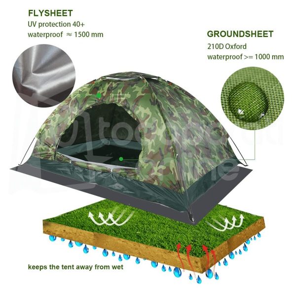 Tienda de Camping 3P